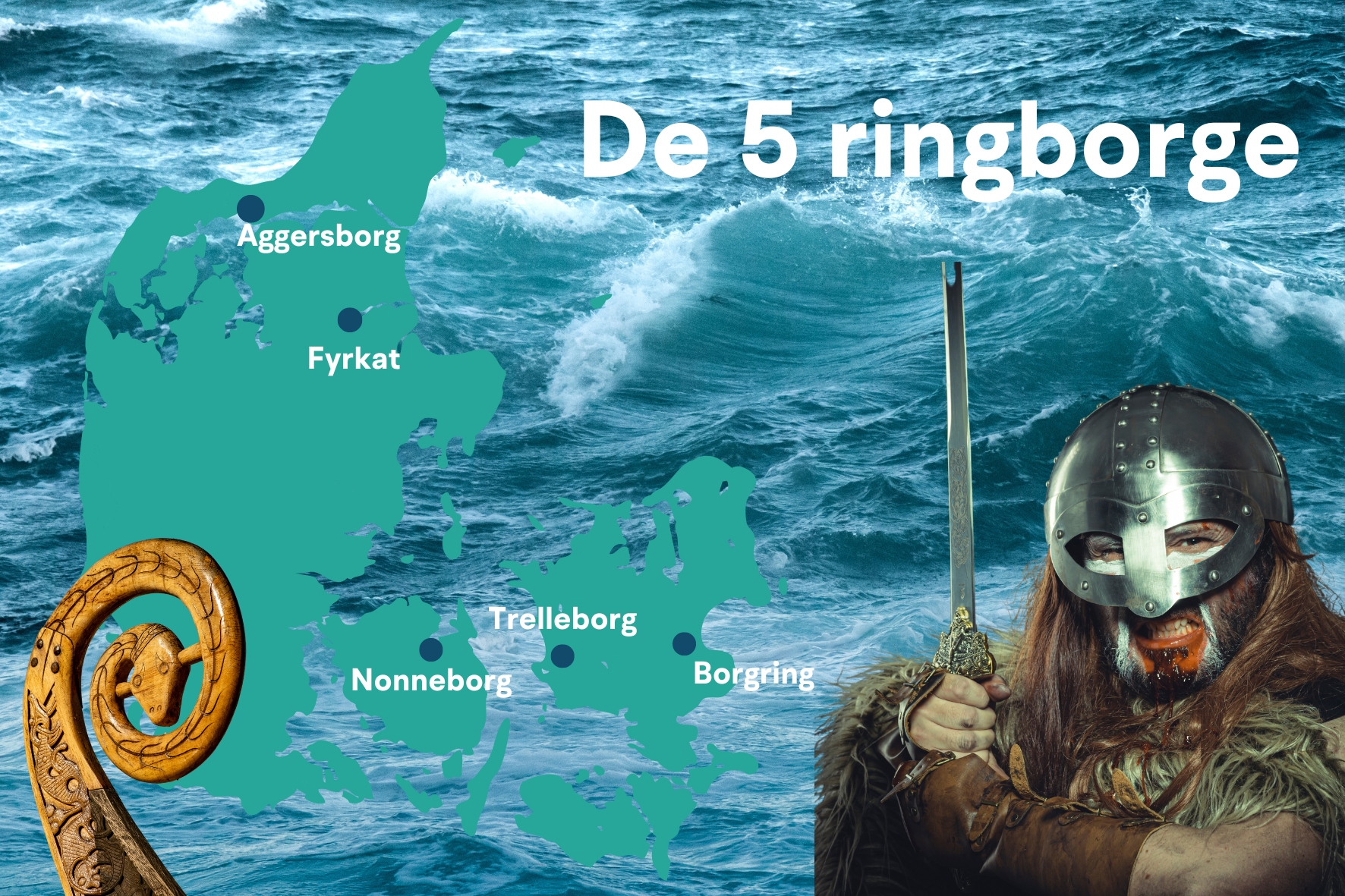 Oversigt over danske ringborge